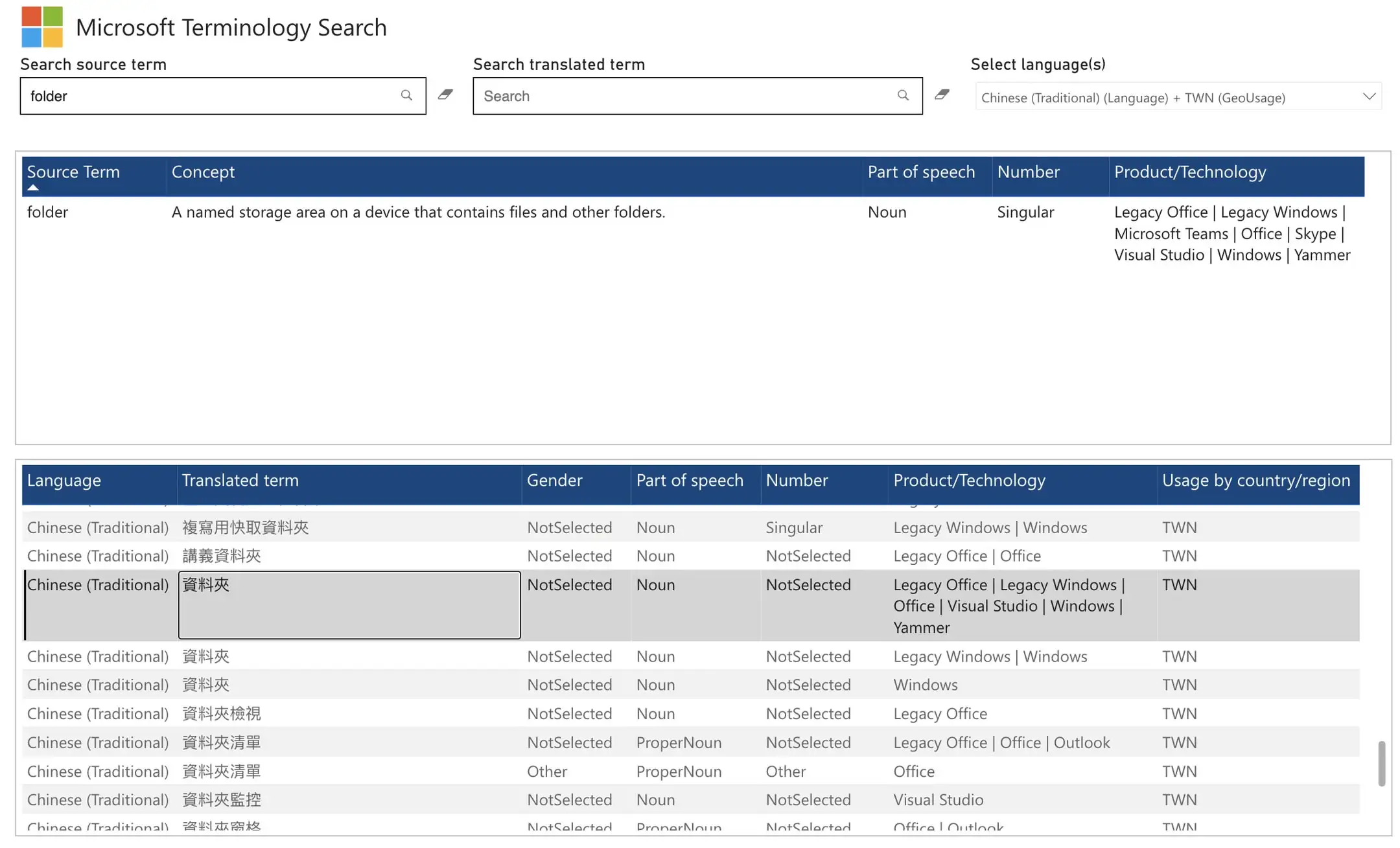 folder in Microsoft