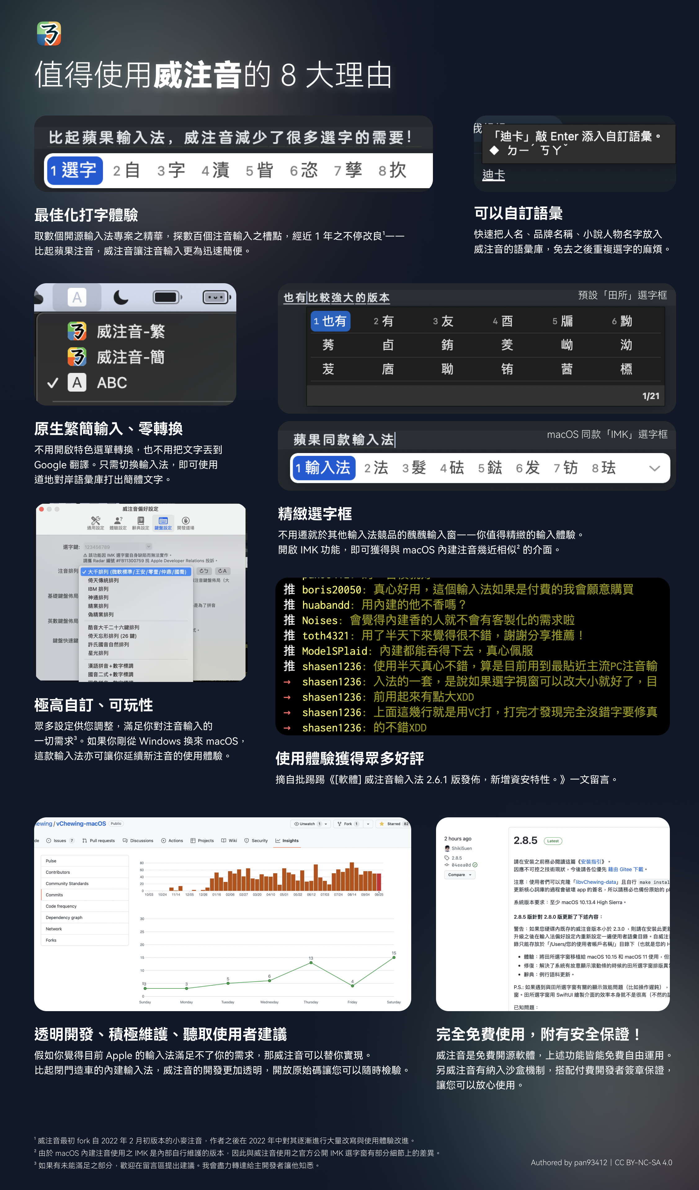 威注音的宣傳海報