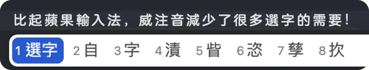 打字幾乎不用選字！